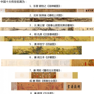中国十大名画超高清大图百度云网盘打包下载